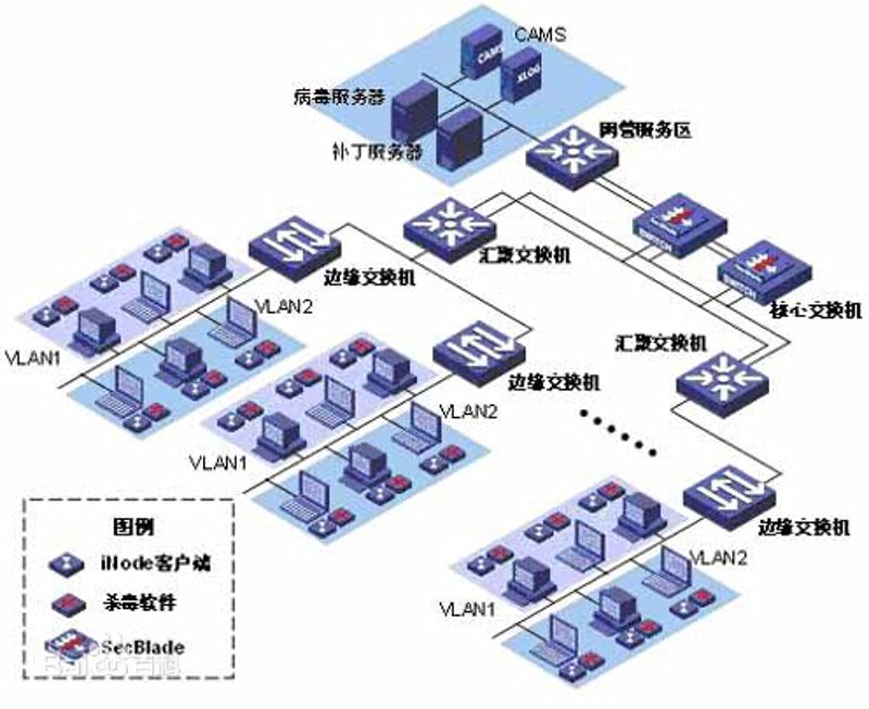 软件开发公司引领企业数字化转型